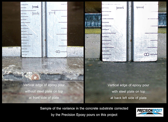 SPMP - Substrate Correction